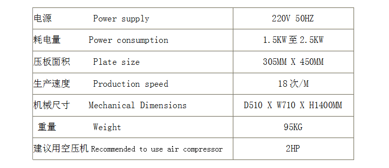 小型熱合封口機參數 小型熱合封口機參數