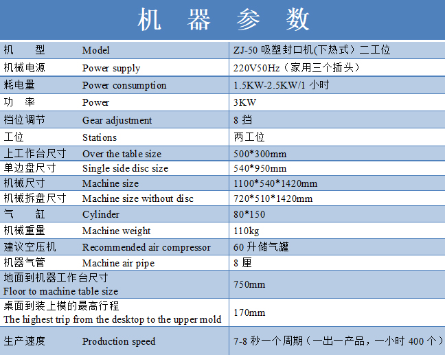 高周波PVC熱合機技術參數(shù) 高周波PVC熱合機技術參數(shù)